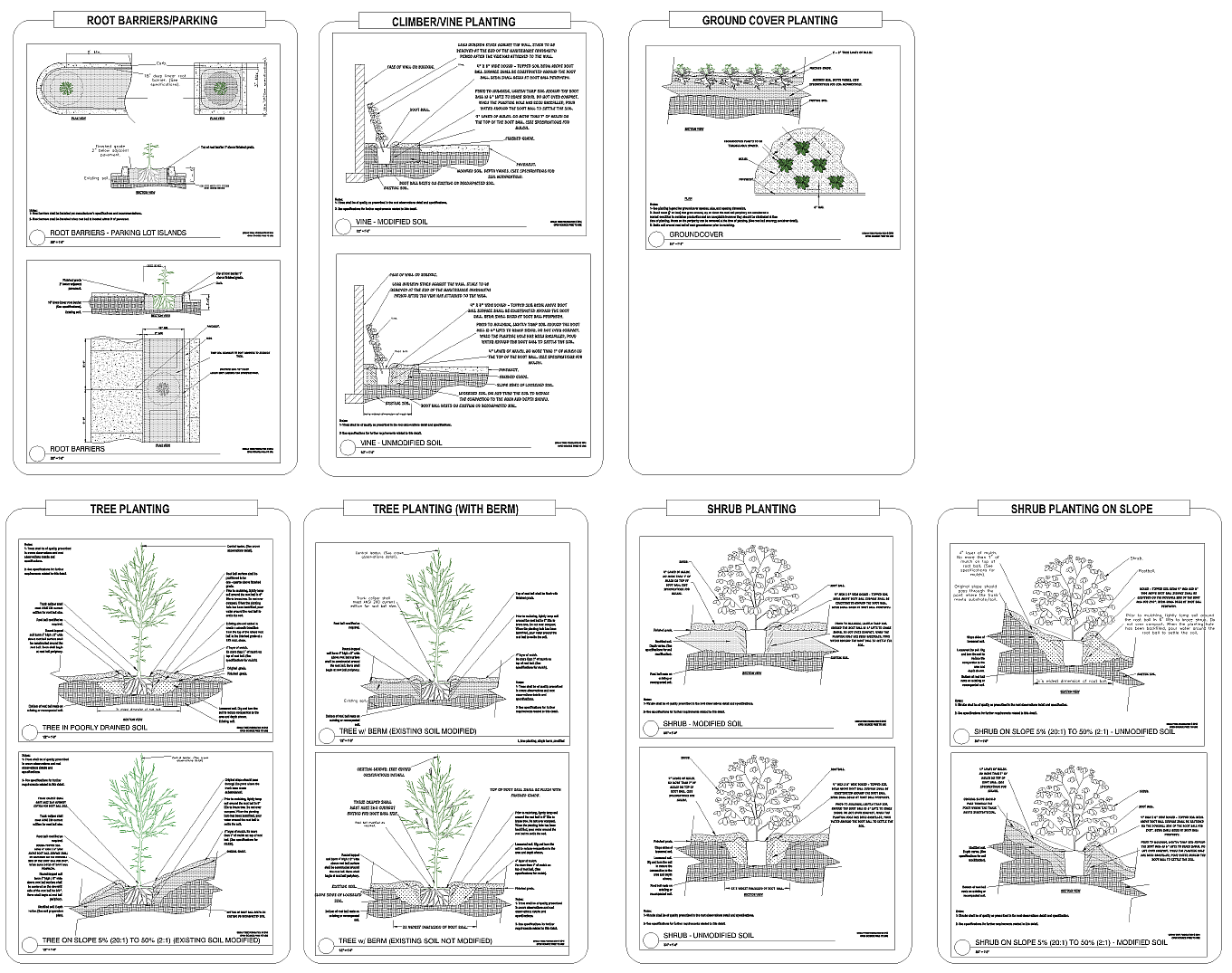 Tree planting scheme. Planting перевод. Посадить растения перевод.