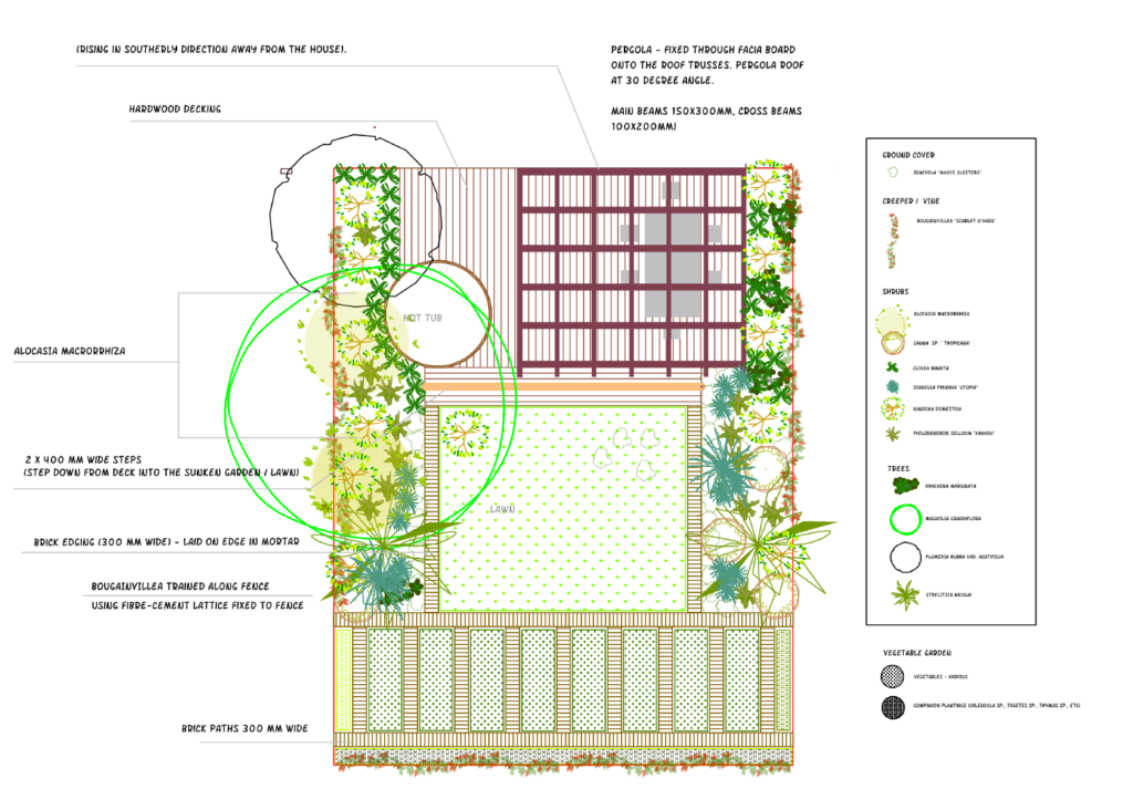 landscape design for rear space