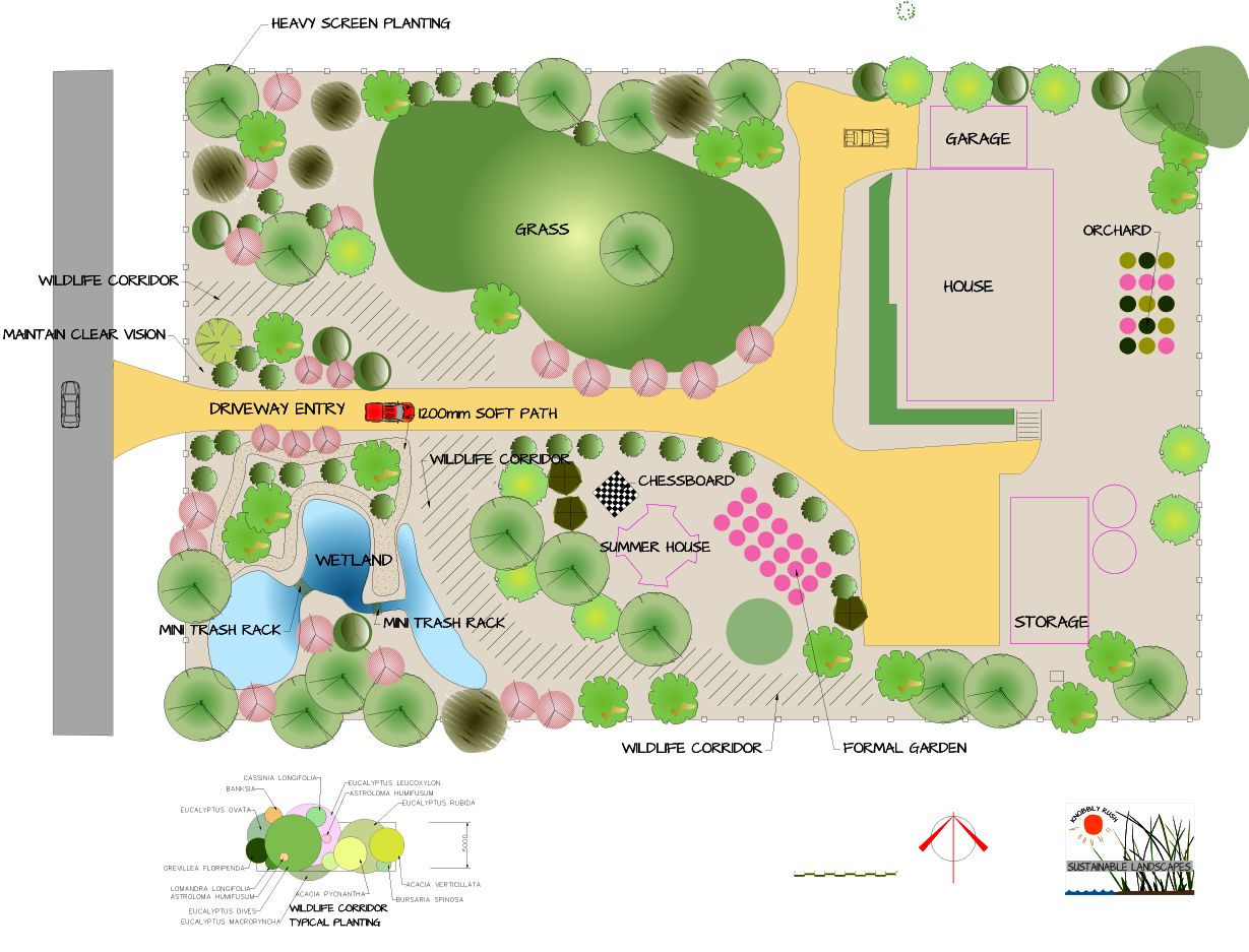 Using CAD for landscape design - gCADPlus