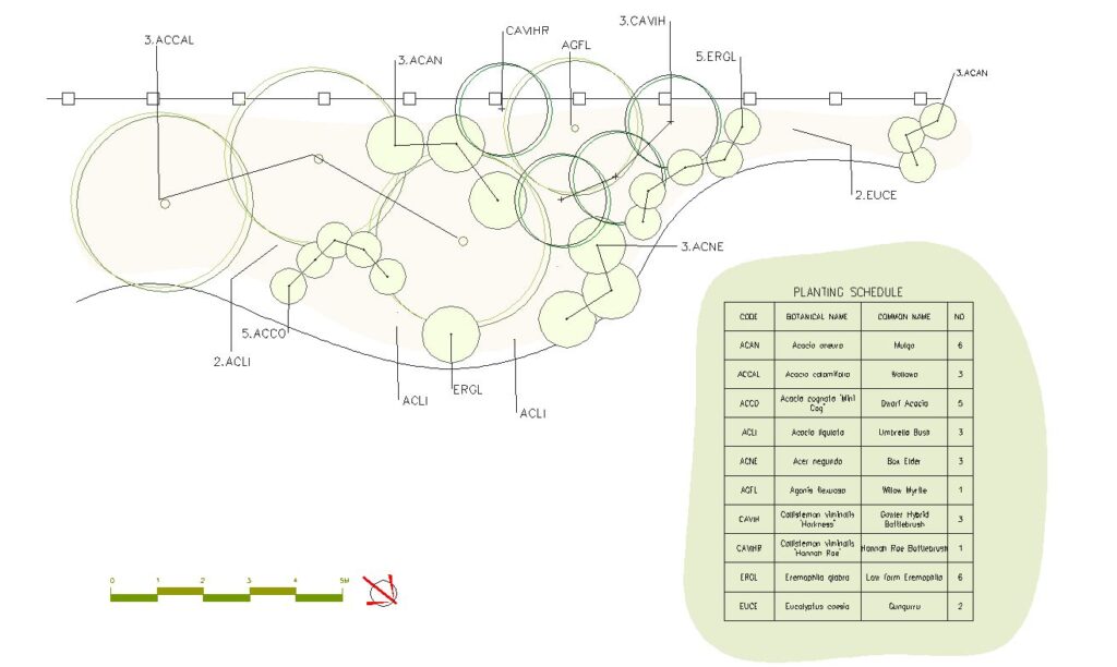 BroadscaleExample